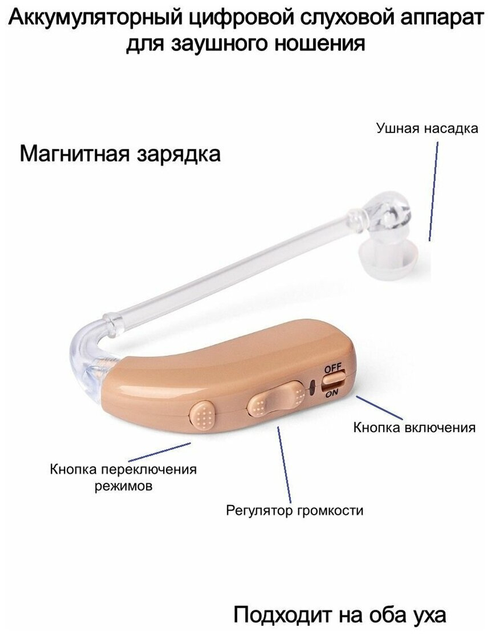 Слуховой аппарат Axon D-322 цифровой с аккумулятором