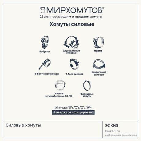 Силовые хомуты
