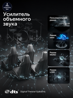 Автомагнитола TEYES CC4L DTS