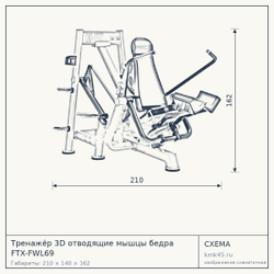 Тренажёр 3D отводящие мышцы бедра FTX-FWL69 — от 216 000 ₽