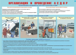 Плакаты "Аварийно-спасательные и другие неотложные работы" (10 пл.)