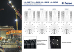 Светодиодный прожектор Feron LL-928 IP65 500W 6400K 41157