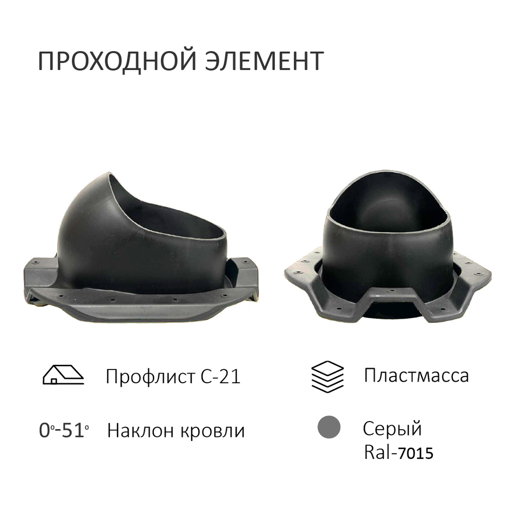 Комплект активной вентиляции: Вентиляционный выход изолированный D125/160 утепленный высота H=500 мм, проходной элемент PROF-21 для металлопрофиля кровельного профнастила С21, ротационная вентиляционная турбина Ø 160 мм серия Twister, серый