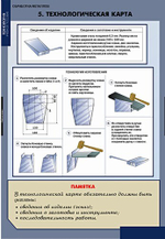 Технология обработки металлов (11 таб+CD.)