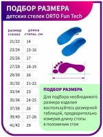 Стельки детские ортопедические с высокими бортиками Fun tech