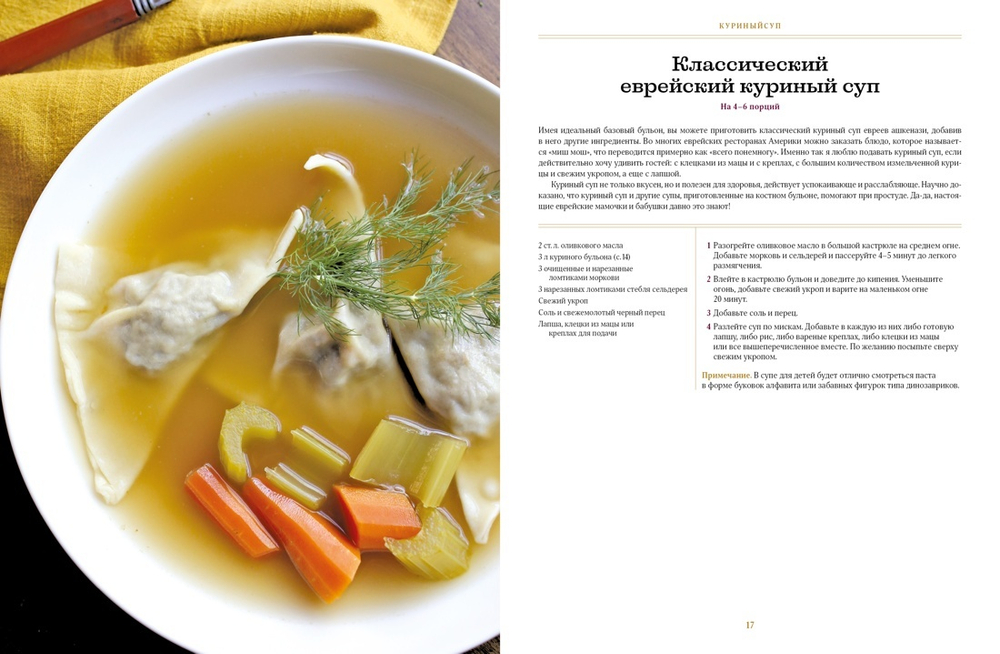 Современная еврейская кухня