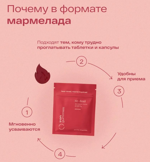 Бисглицинат железа с виноградом, 30 порций