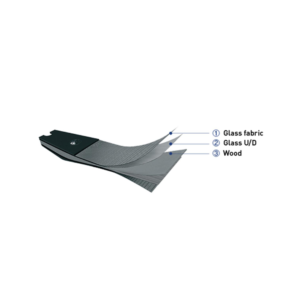 Плечи для лука спортивного Winners (WNS) LIMBS FIBER WOOD DELTA F3 25