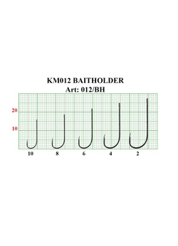 Крючок рыболовный Fish Crystal KM012 BAITHOLDER с засечкой и ушком №8 (5 упаковок)