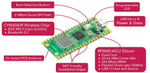 Raspberry Pi Pico W