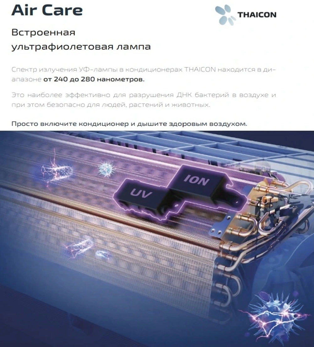 Сплит-систела Thaicon Sensair TL-RWS70-FR/TL-ROS70-FR