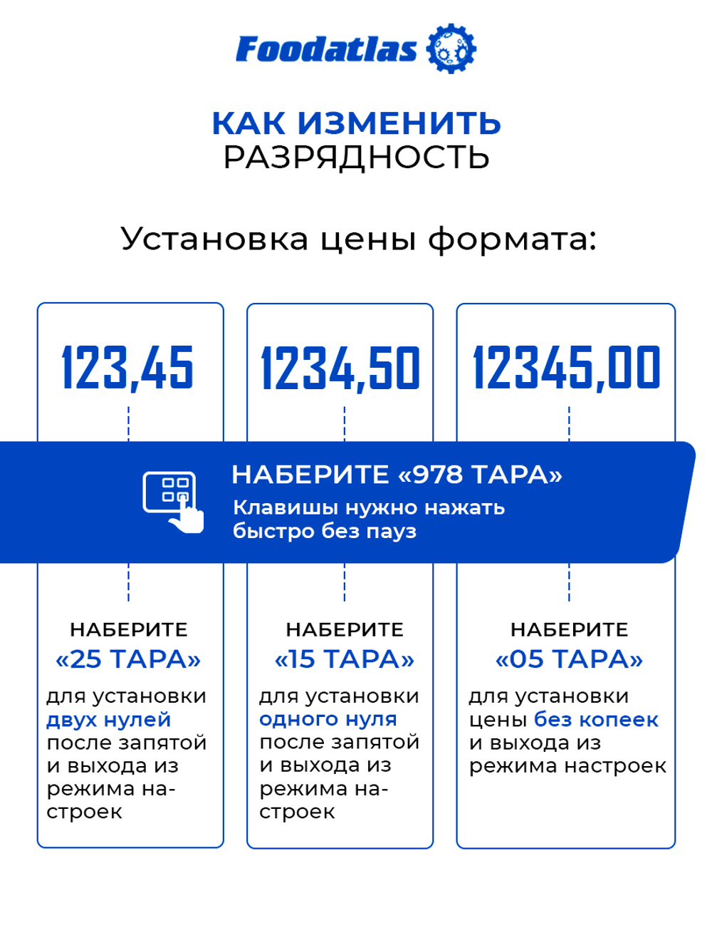 Напольные торговые весы 500кг/100гр ВТН-500 Foodatlas Eco