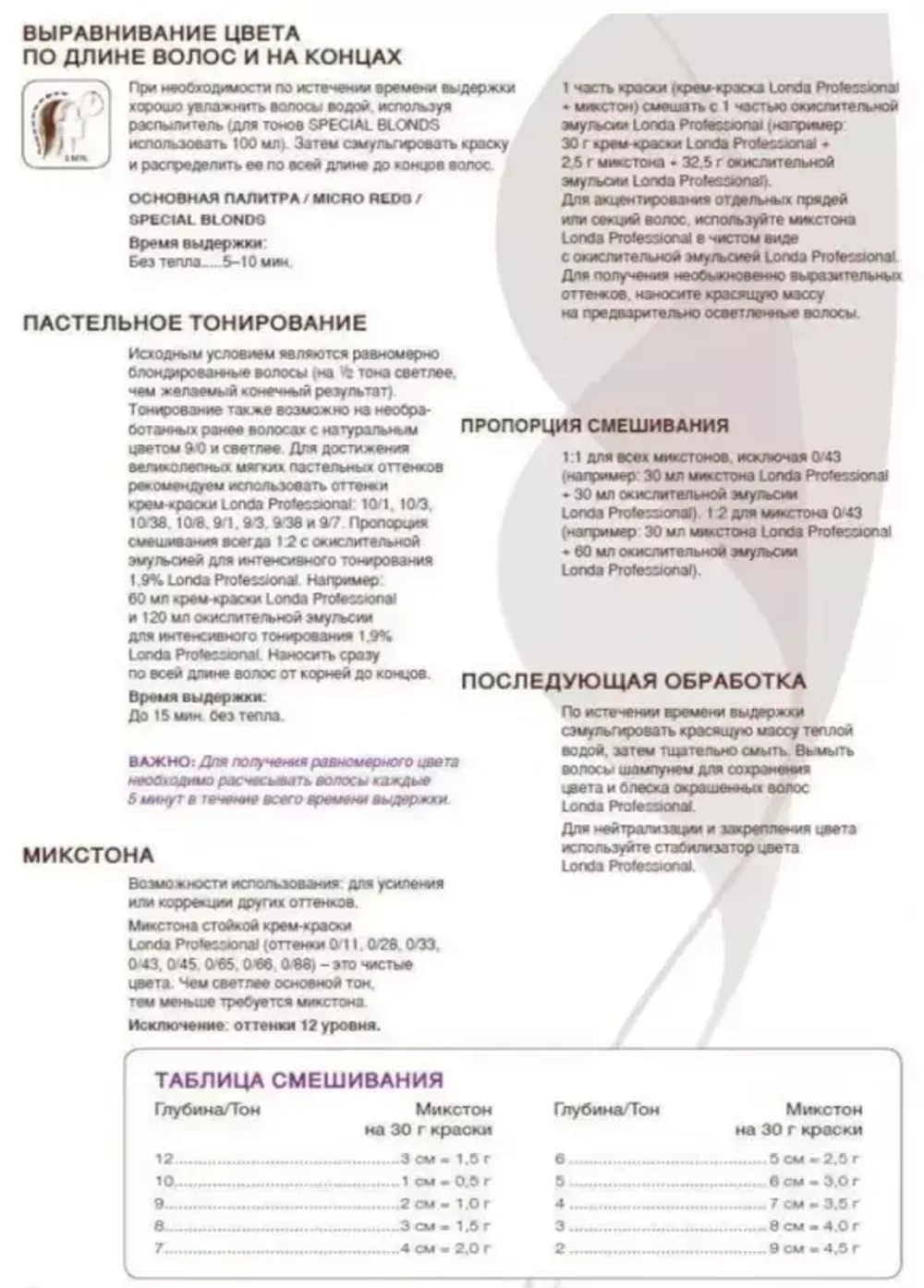 Londa Color стойкая крем-краска, 7/1 блонд пепельный, 60мл