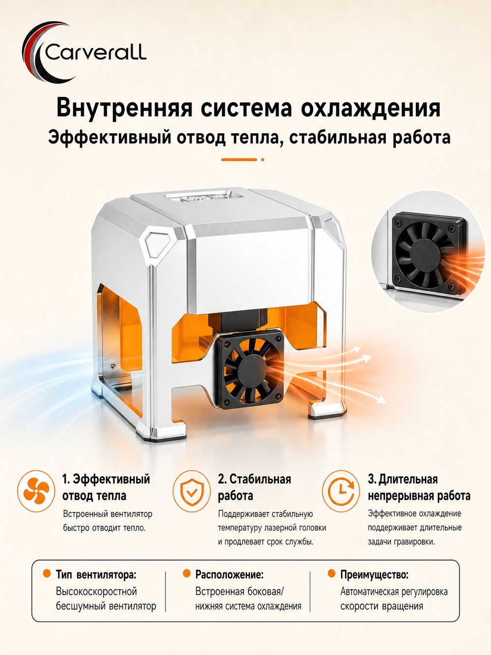 Carverall K4-3W Мини лазерный гравер Для дерева, кожи, бумаги,Ткань,Для подарков и DIY Компактный размер