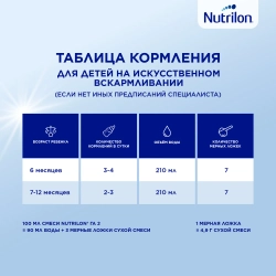 Смесь молочная Nutrilon 2 ГА 800 г с 6 месяцев