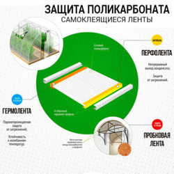 Перфорированная лента, ширина 25мм (рулон 25 пог. м)