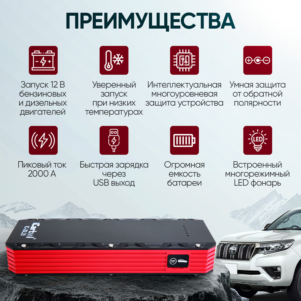 Пусковое устройство 12В, 20 000 мАч, 1000/2000А iCartool IC-JSL20
