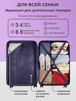 Набор M/L средний и большой Мятный