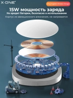 Беспроводное зарядное устройство X-ONE Magnetic Wireless Charger 15W, MagSafe, PD/QC, белое