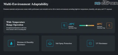 Пропеллер карбоновый AUZ 20x11 T-Motor для крыла