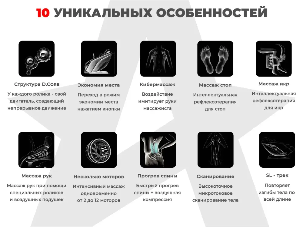 Ультра премиум массажное кресло D_Core 2 Черный