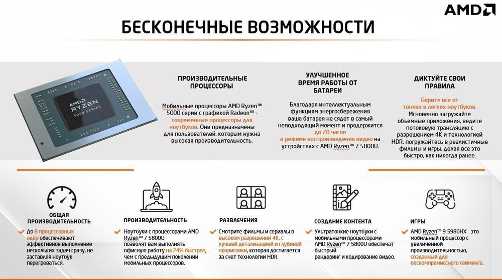 Ноутбук Lenovo Yoga 6-13ALC6. Производитель CPU: AMD, Линейка CPU: Ryzen 5, CPU: Ryzen 5 5500U, RAM: 16Gb, HDD: -, SSD: 512Gb, GPU: AMD Radeon, Диагональ: 13.3", Разрешение: 1920*1080, Тип экрана: -, OS: Win 11, Цвет: Синий, BackLight: LED, Состояние: B1