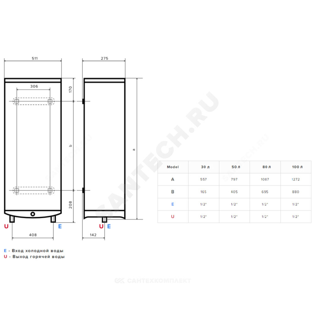 Водонагреватель электрический накопительный 50 л 1,5/2,5 кВт ABSE VLS LUX WIFI INOX PW 50 Ariston 3700674