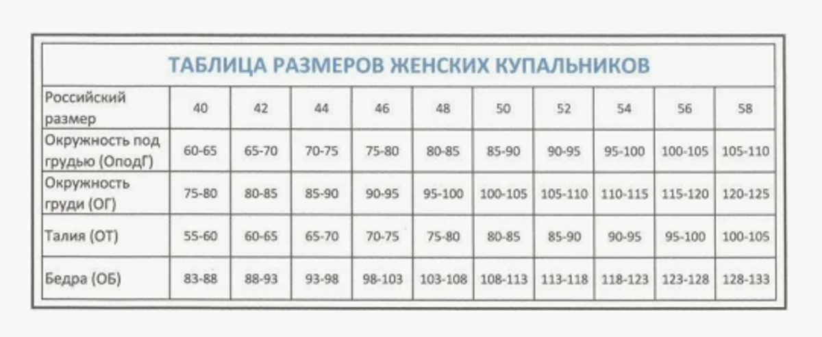 Купальник "Синий"