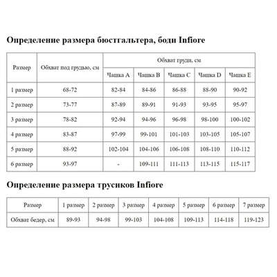 Бюстгальтер-балконет с формованной чашкой из микрофибры (Размер: 2B) (Цвет: карамель (темно-бежевый))