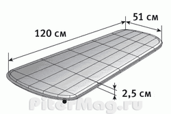 Alexika  Expert Lite 120x51x2.5