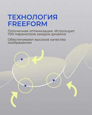Линза Zeiss RX SmartLife BlueGuard Gold UV 1.6