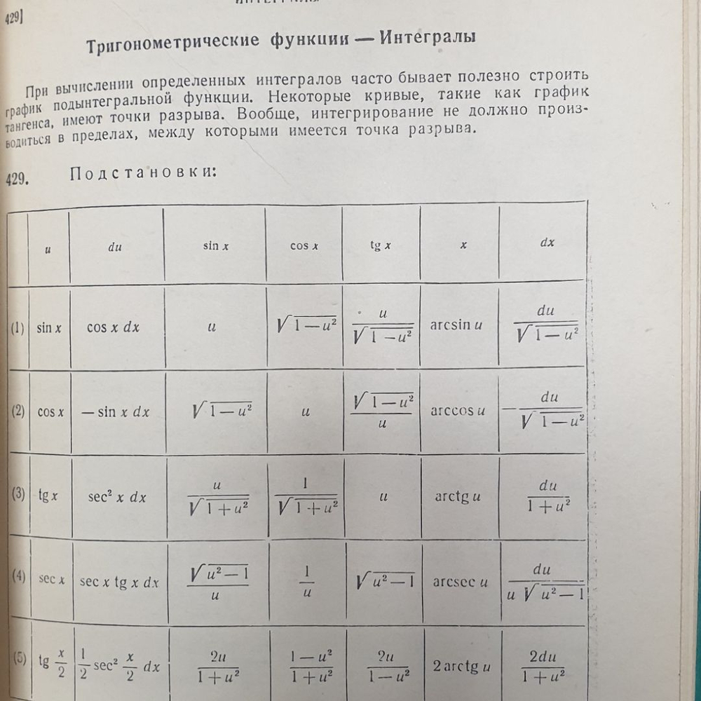Г.Б. Двайт "Таблицы интегралов и другие математические формулы", издательство Наука, Москва, 1978г.