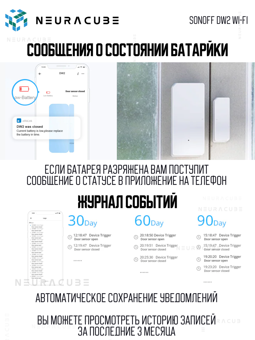 Wi-Fi Датчик открытия двери/окна SONOFF DW2