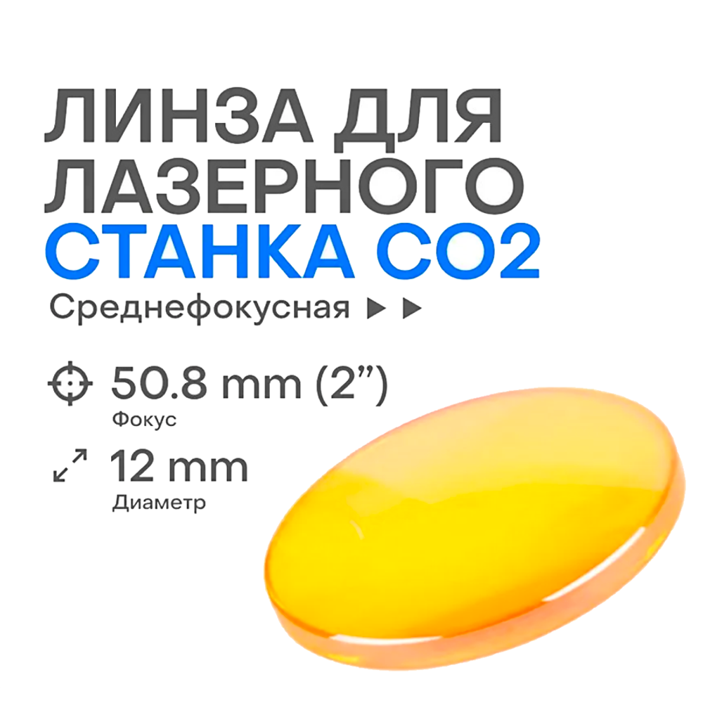 Фокусная линза для D12 F50,8 (CN)