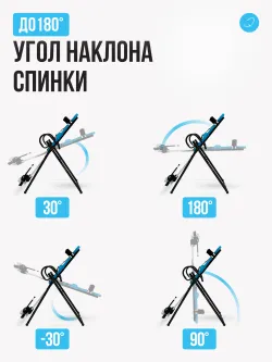 Инверсионный стол OXYGEN FITNESS SKULPT домашний