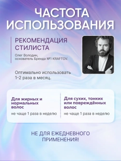 Шампунь глубокой очистки профессиональный