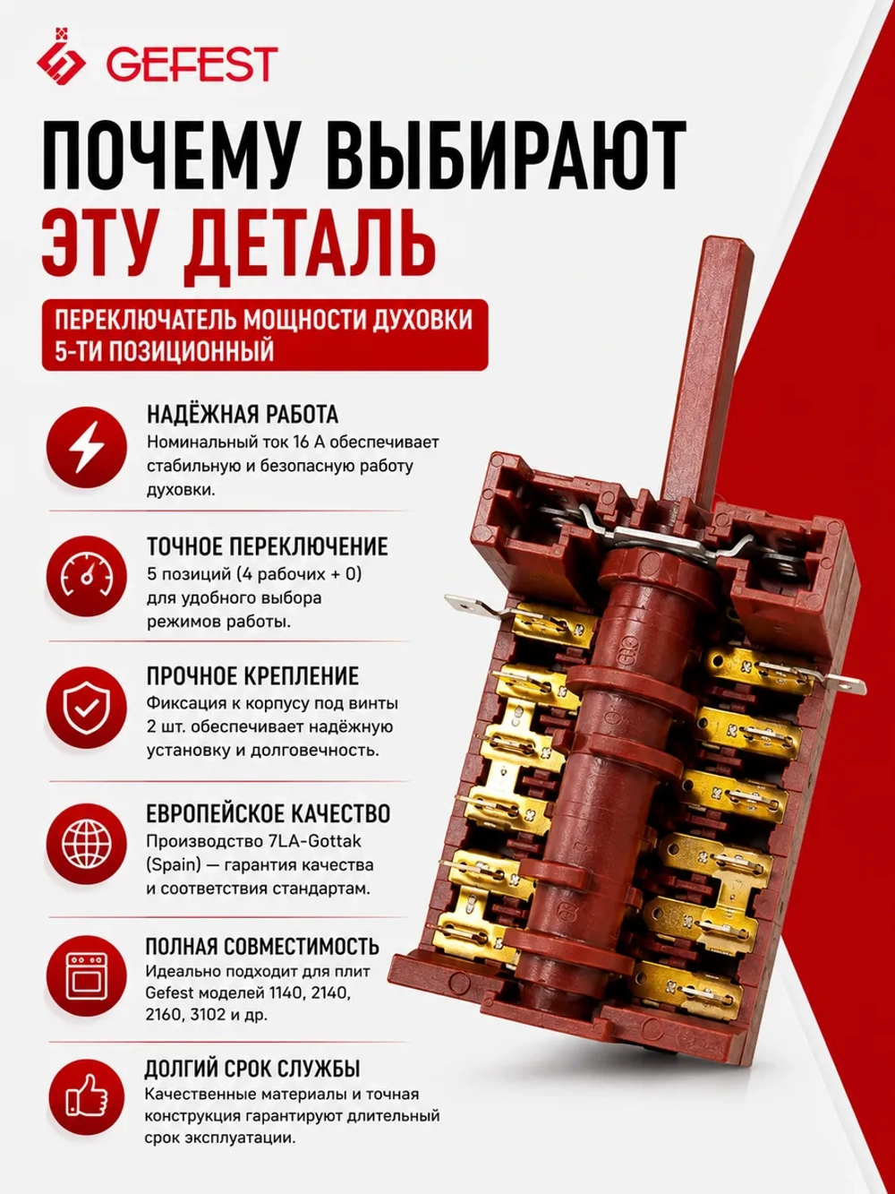 Переключатель 5-ти поз 850617