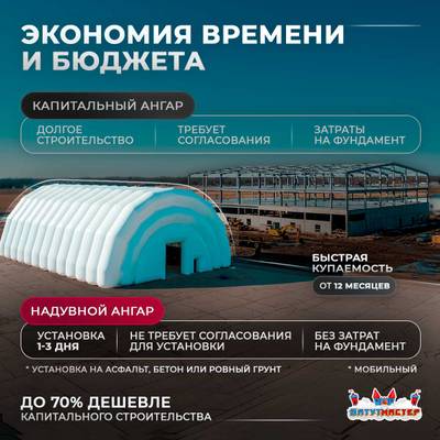 Надувной торговый ангар «БизнесТрейд», 40×20×10 м