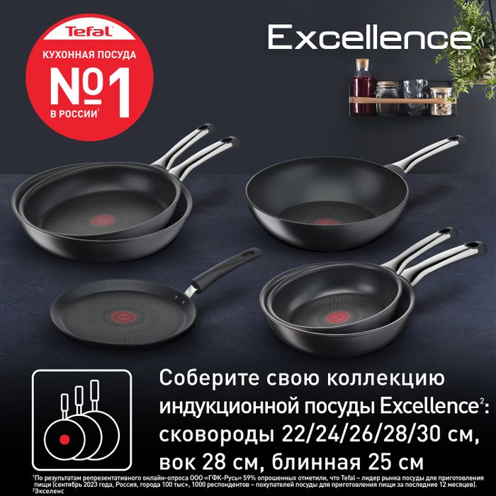 Сковорода для блинов Excellence 25 см G2693872