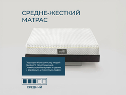 Ортопедический матрас Magniflex Magnistretch Sport 9