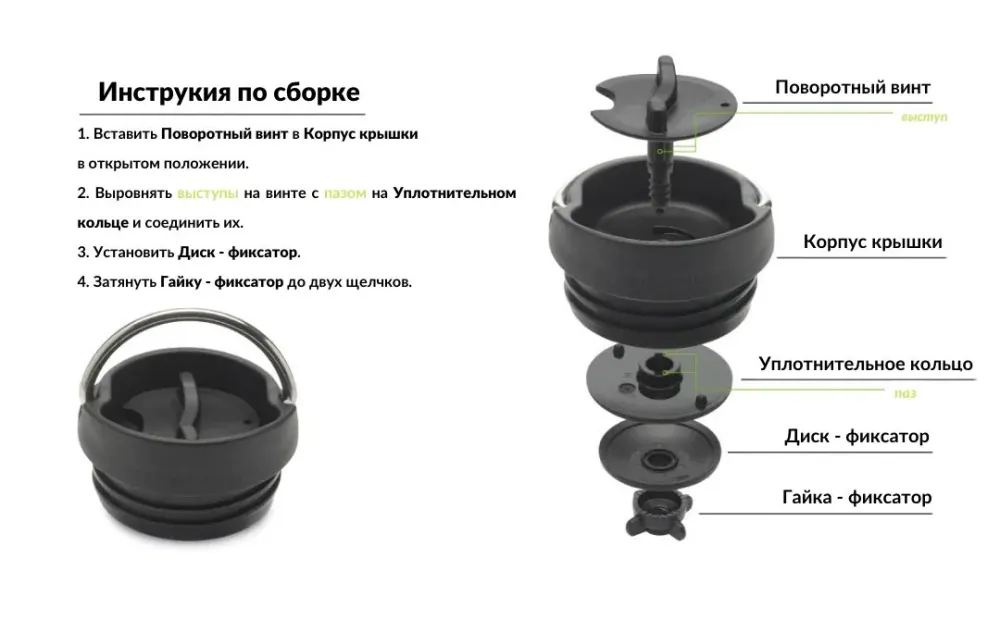 Малый ремкомплект для крышек Klean Kanteen TKWide Cafe Cap Black