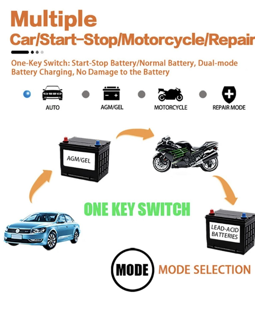 Устройство зарядное для аккумулятора 12V 6A RJtianye красное (в черной коробке)