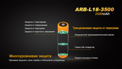 Аккумулятор 18650 Fenix ARB-L18 3500 mAh