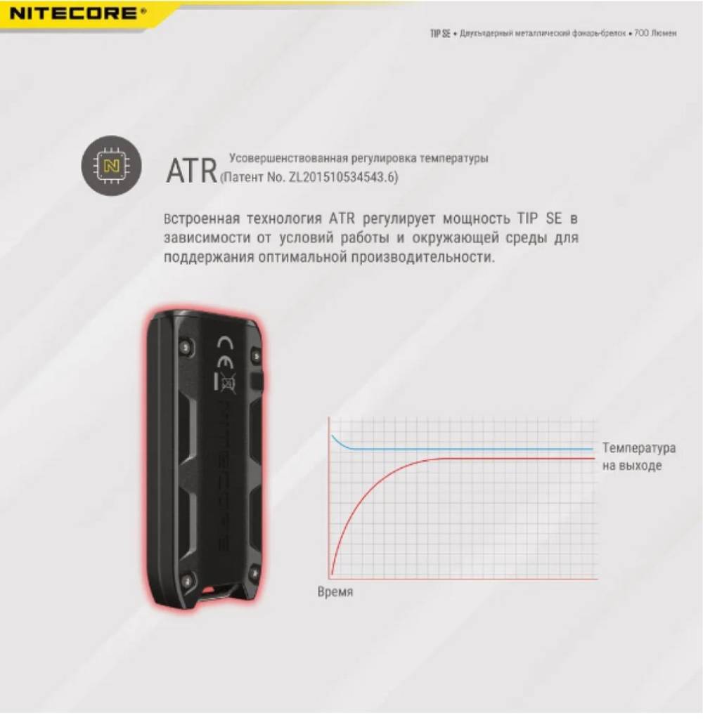Фонарь брелок Nitecore TIP SE светодиодный usb зарядка 700 люмен