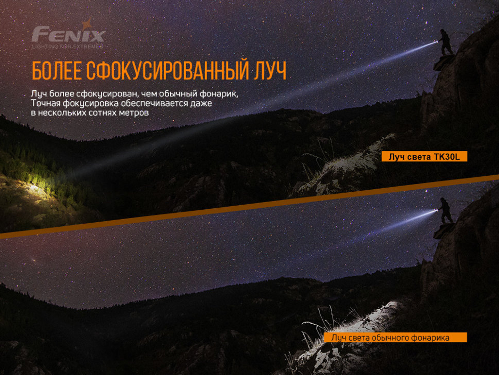 Фонарь Fenix TK30 Laser, TK30L