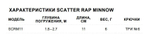 Воблер Scatter Rap Minnow 11, 11см, 6гр, цвет GOL, плавающий