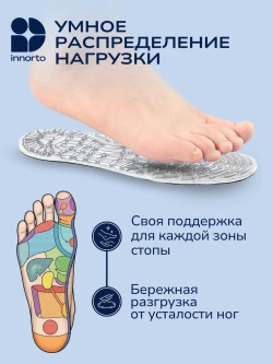 Стельки гелевые анатомические