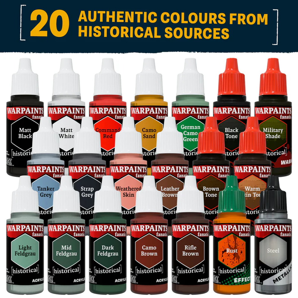 Historical Paint Set: WWII German
