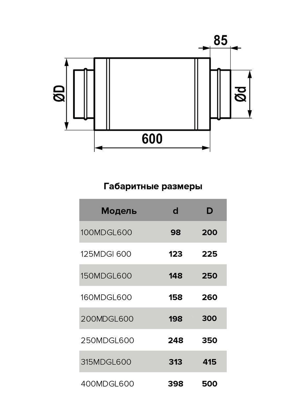 Шумоглушитель MDG D100 L0,6м оцинк.сталь ERA PRO