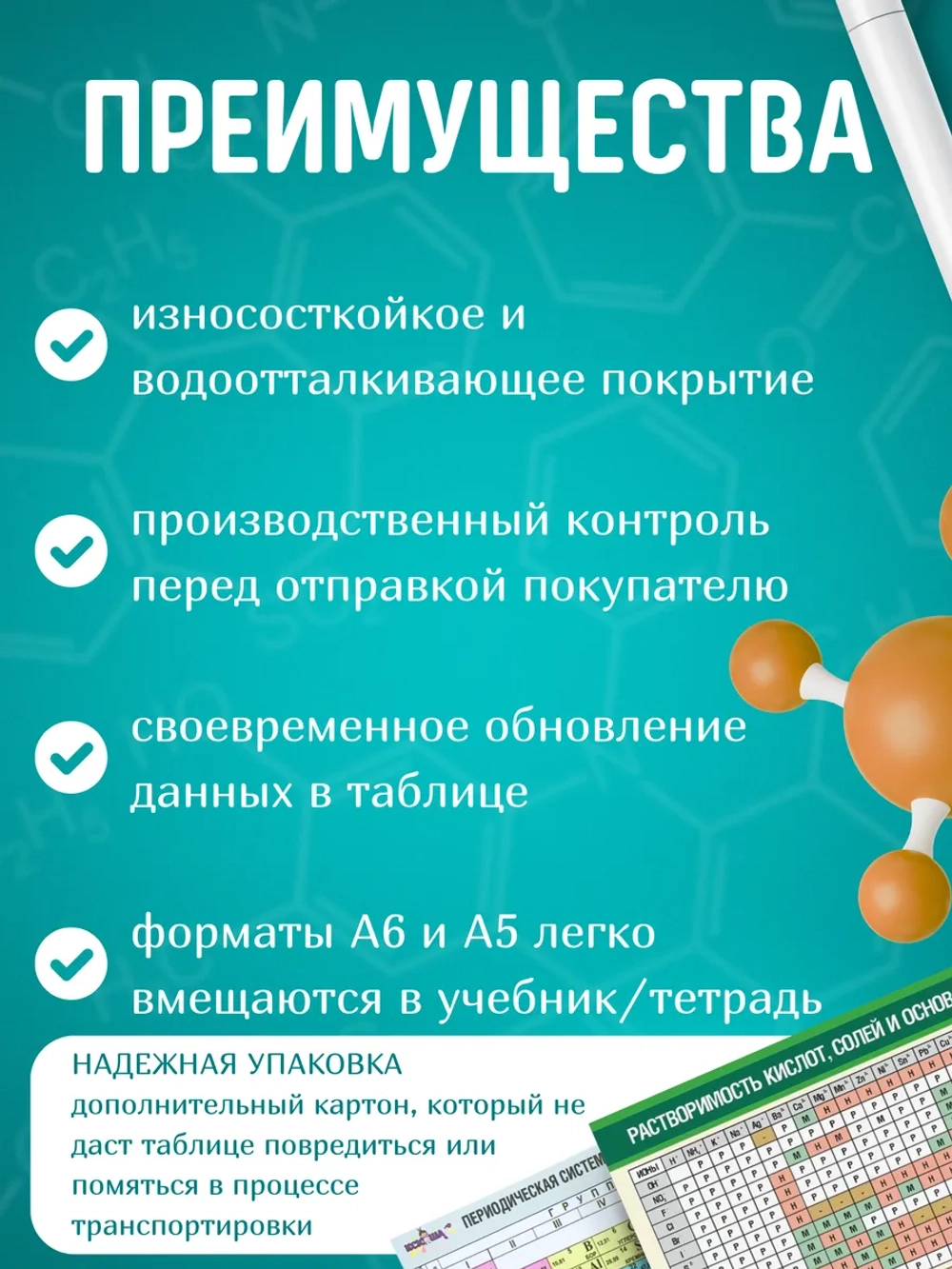 Таблица Менделеева и растворимости А5 для химии